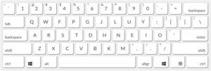 Types of computer keyboard keys and their functions - Know Computing