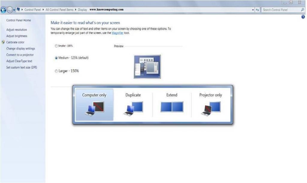Types, characteristics, and functions of an overhead projector Know