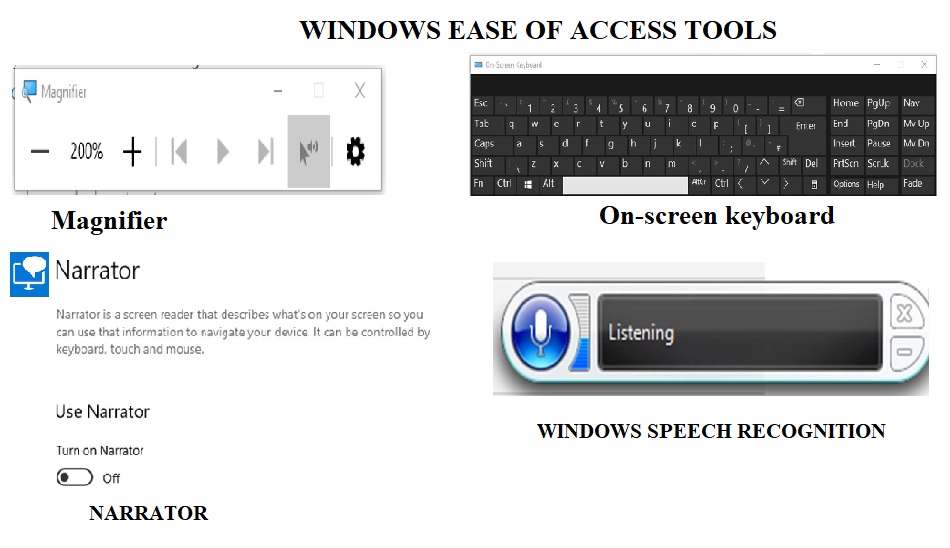 windows ease of access tool with narrator, on screen keyboard speech and magnifier
