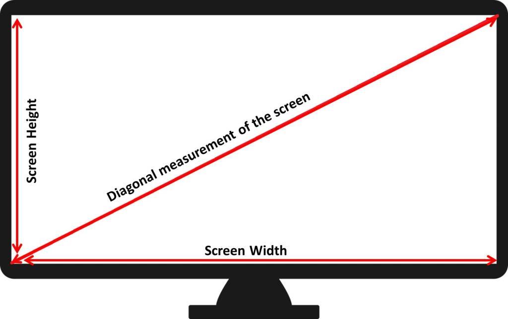 monitor size measurement diagram